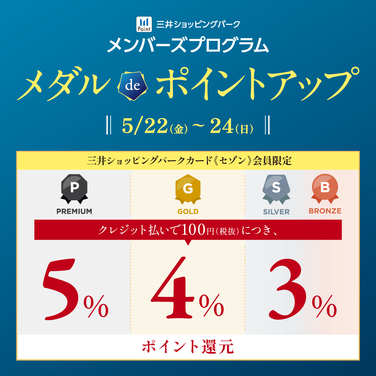 【限定】カード会員はポイント5倍！ダイバーシティ東京プラザでメダルdeポイントアップ開催