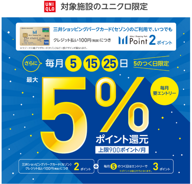 ユニクロ5%ポイント還元！ダイバーシティ東京プラザで5・15・25日限定キャンペーン